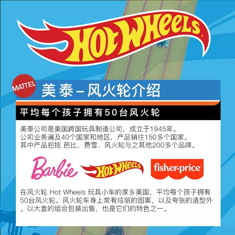 2025 الساخن عجلات الوحش الشاحن - مراجعة Hot Wheels Car Mainline وسعره