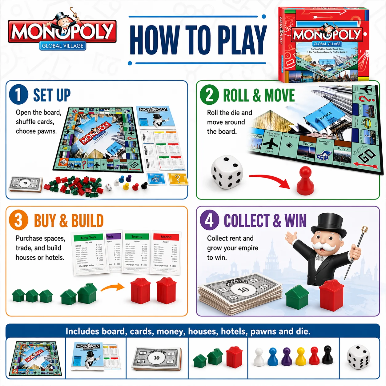 لعبة مونوبولي جلوبال فيلوجنج ا - مراجعة Hasbro Game Monopoly وسعره