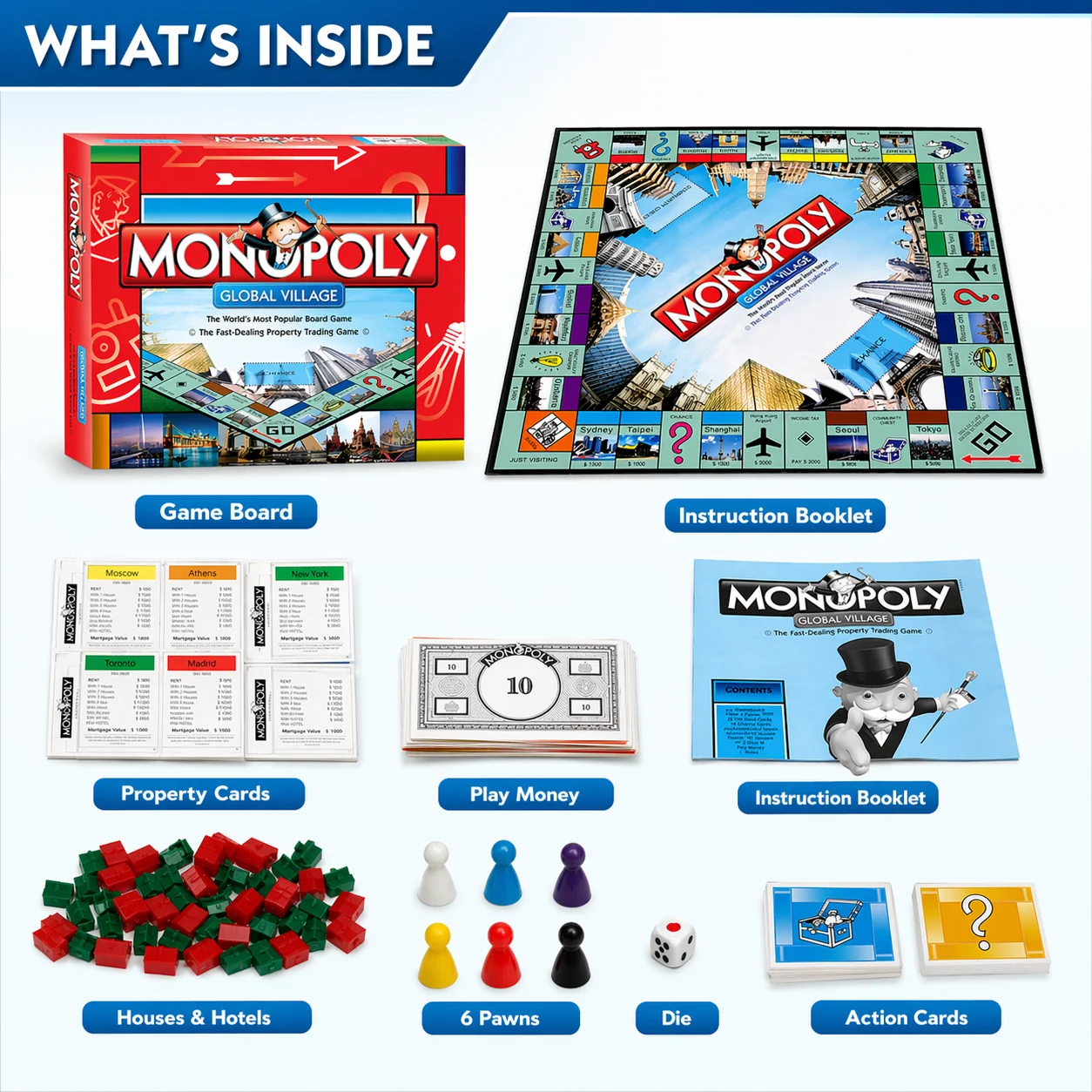 لعبة مونوبولي جلوبال فيلوجنج ا - مراجعة Hasbro Game Monopoly وسعره